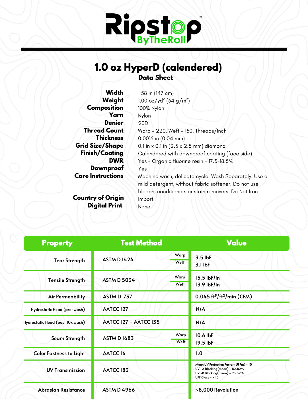 1.0 oz HyperD™ - Image 12