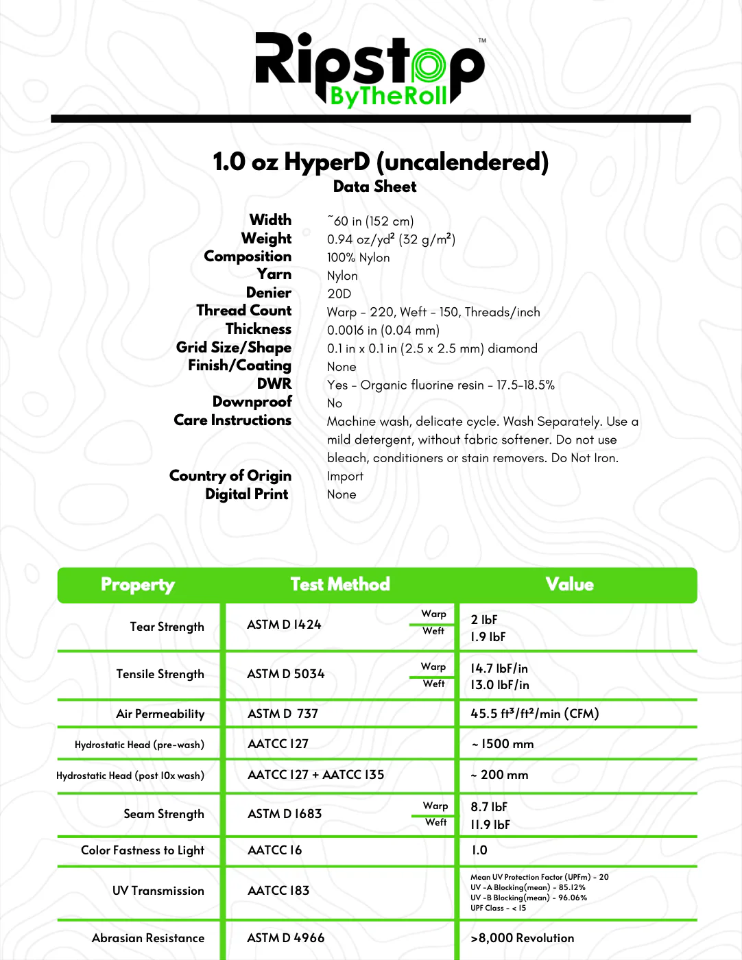 1.0 oz HyperD™ - Image 14