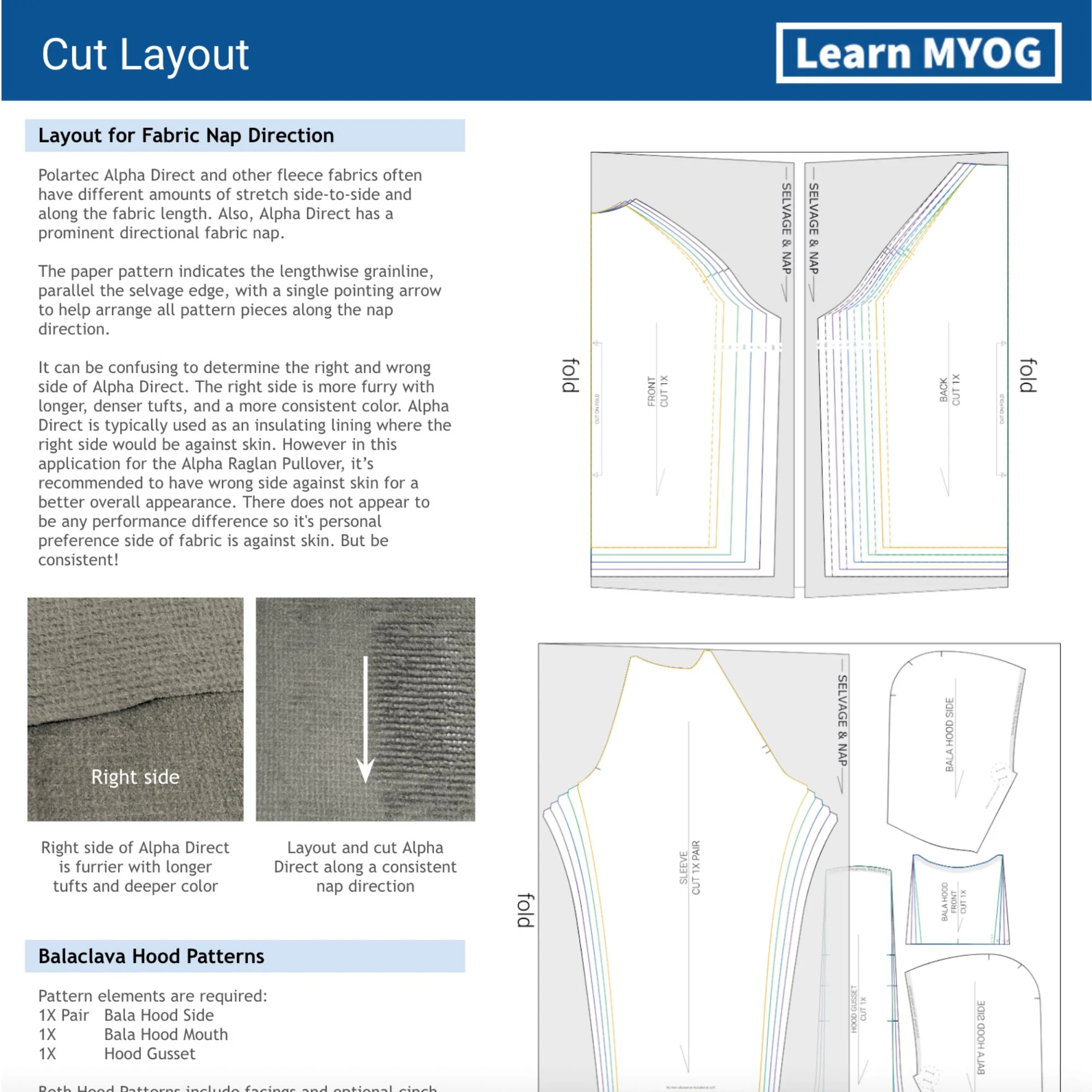Alpha Raglan Hoodie Pattern - LearnMYOG - Image 3