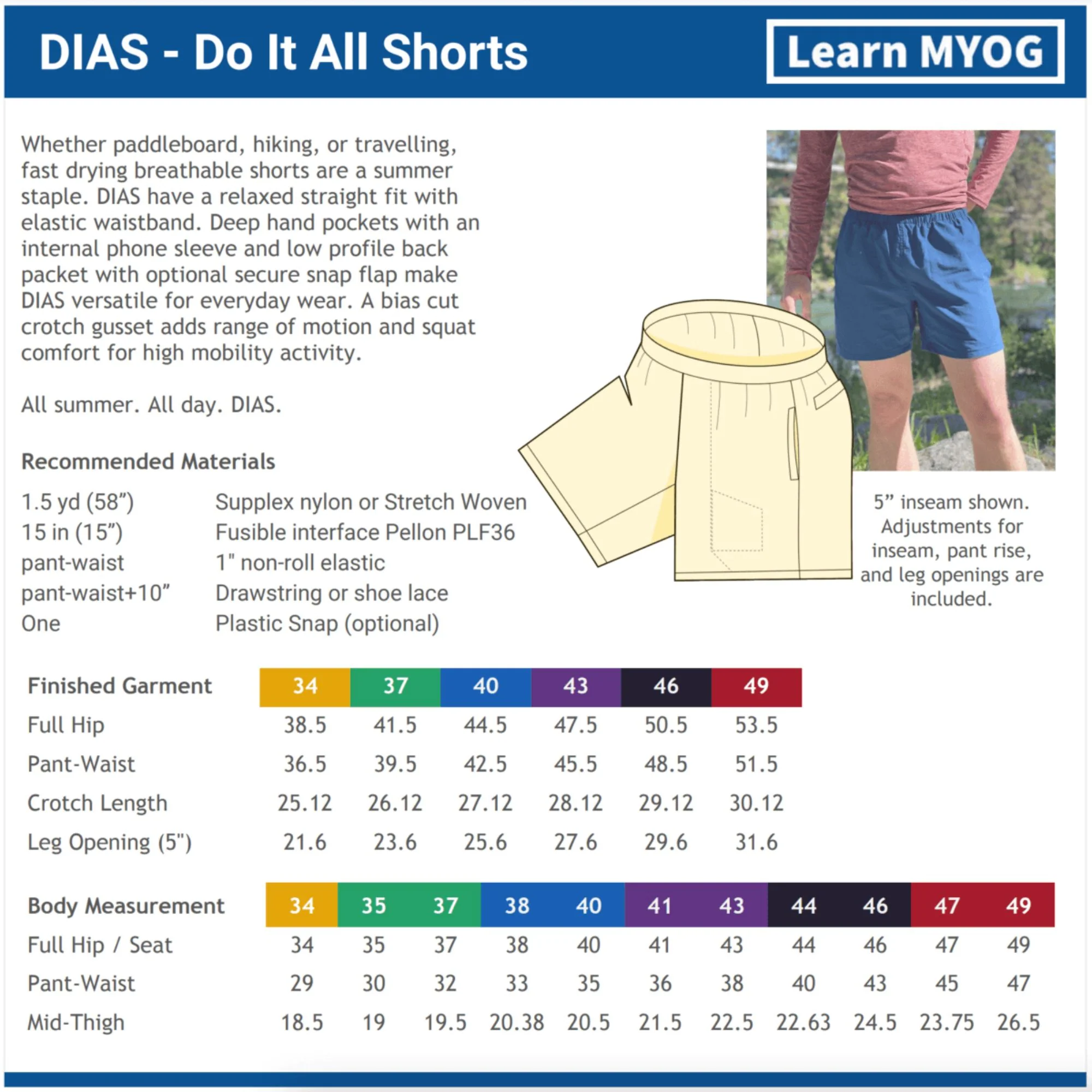 DIAS Template/Pattern Bundle - Learn MYOG - Image 9