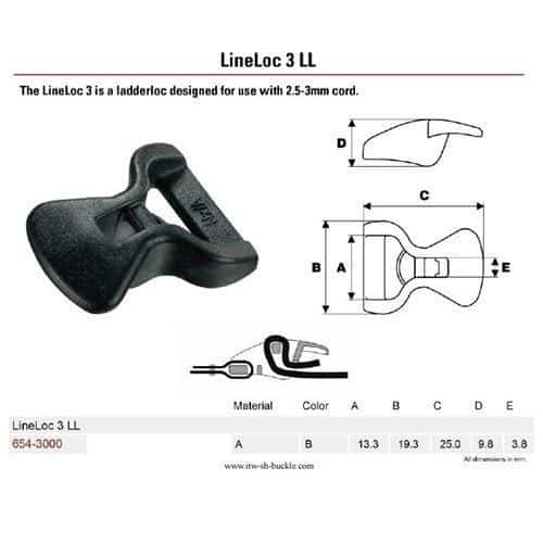 LineLoc 3 - Image 3