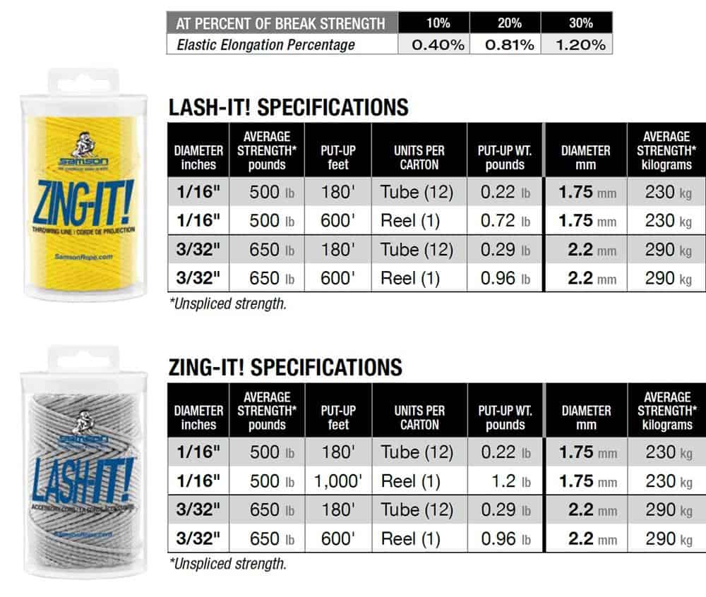 Zing-it/Lash-It - Full Spools - Image 4